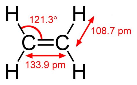 How to Draw the Lewis Dot Structure for C2H4: Ethene.